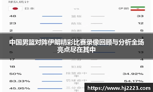 中国男篮对阵伊朗精彩比赛录像回顾与分析全场亮点尽在其中